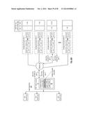 POWER CONTROL IN A DISPERSED STORAGE NETWORK diagram and image