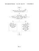 ELECTRONIC SYSTEM WITH AUTO POWER-OFF FUNCTION AND OPERATING METHOD     THEREOF diagram and image