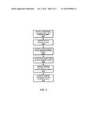 SYSTEM AND METHOD FOR SECURELY WAKING A COMPUTER SYSTEM OVER A NETWORK diagram and image