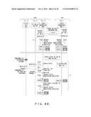 PROCESSING APPARATUS, RECORDING MEDIUM STORING PROCESSING PROGRAM, AND     PROCESSING METHOD diagram and image