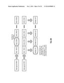 DETECTING DATA REQUIRING REBUILDING IN A DISPERSED STORAGE NETWORK diagram and image