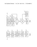 DETECTING DATA REQUIRING REBUILDING IN A DISPERSED STORAGE NETWORK diagram and image