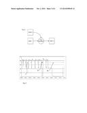 METHOD FOR OPERATING A CONTAINER TREATMENT SYSTEM WITH FAULT DIAGNOSIS diagram and image