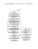 INFORMATION PROCESSING DEVICE, COMPUTER-READABLE RECORDING MEDIUM, AND     METHOD diagram and image