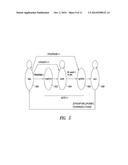 DUAL MASTER JTAG METHOD, CIRCUIT, AND SYSTEM diagram and image