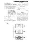 COMMUNICATION SYSTEM MANAGEMENT APPARATUS, METHODS, AND INTERFACES diagram and image