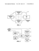 COMMUNICATION SYSTEM MANAGEMENT APPARATUS, METHODS, AND INTERFACES diagram and image