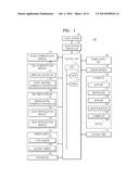 DISPLAY APPARATUS DISPLAYING USER INTERFACE AND METHOD OF PROVIDING THE     USER INTERFACE diagram and image