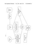 PATTERN-BASED DESIGN SYSTEM diagram and image