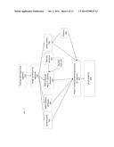 PATTERN-BASED DESIGN SYSTEM diagram and image