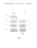 Systems and Methods for Implementing Three-Dimensional (3D) Gesture Based     Graphical User Interfaces (GUI) that Incorporate Gesture Reactive     Interface Objects diagram and image