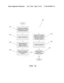 Systems and Methods for Implementing Three-Dimensional (3D) Gesture Based     Graphical User Interfaces (GUI) that Incorporate Gesture Reactive     Interface Objects diagram and image