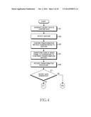 METHOD AND ELECTRONIC DEVICE FOR PROCESSING DATA diagram and image