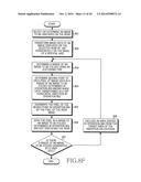 METHOD AND ELECTRONIC DEVICE FOR PROCESSING DATA diagram and image