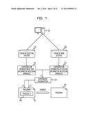 CHANGE METHOD, APPARATUS, AND RECORDING MEDIUM diagram and image