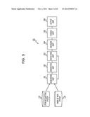 CHANGE METHOD, APPARATUS, AND RECORDING MEDIUM diagram and image