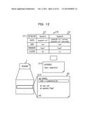 CHANGE METHOD, APPARATUS, AND RECORDING MEDIUM diagram and image