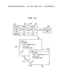 CHANGE METHOD, APPARATUS, AND RECORDING MEDIUM diagram and image