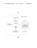 DYNAMIC PROGRAM EVALUATION FOR SYSTEM ADAPTATION diagram and image