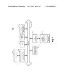 DYNAMIC PROGRAM EVALUATION FOR SYSTEM ADAPTATION diagram and image