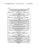 AUTOMATIC FEATURE-DRIVEN TESTING AND QUALITY CHECKING OF APPLICATIONS diagram and image