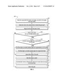 AUTOMATIC FEATURE-DRIVEN TESTING AND QUALITY CHECKING OF APPLICATIONS diagram and image