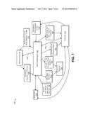 INTERMEDIARY FOR TESTING CONTENT AND APPLICATIONS diagram and image