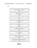 INTERMEDIARY FOR TESTING CONTENT AND APPLICATIONS diagram and image