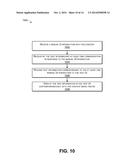 INTERMEDIARY FOR TESTING CONTENT AND APPLICATIONS diagram and image