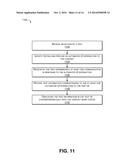 INTERMEDIARY FOR TESTING CONTENT AND APPLICATIONS diagram and image