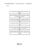 INTERMEDIARY FOR TESTING CONTENT AND APPLICATIONS diagram and image