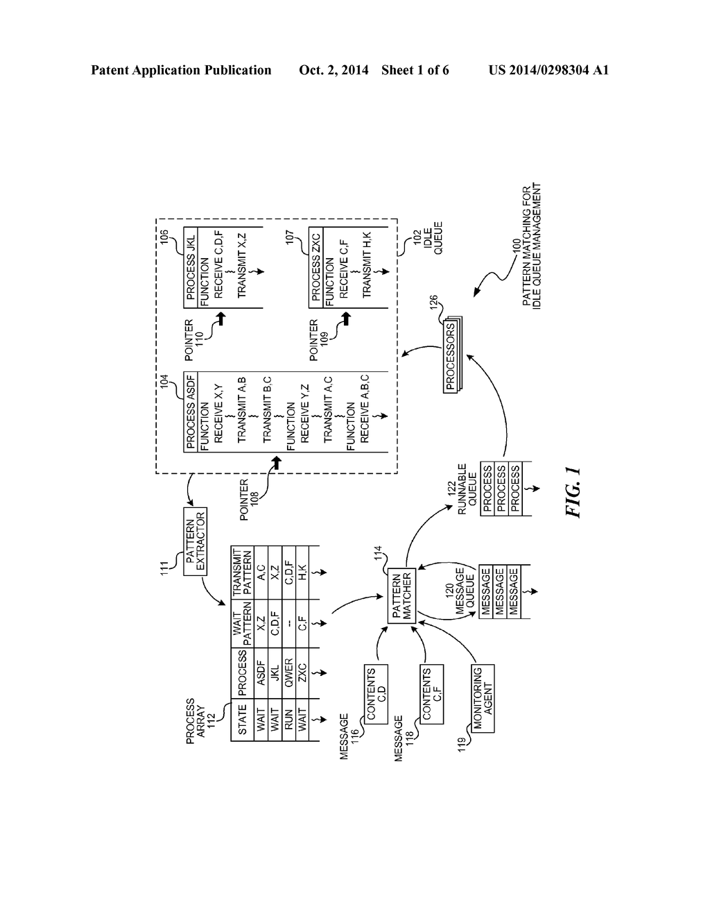 Transmission Point Pattern Extraction from Executable Code in Message     Passing Environments - diagram, schematic, and image 02