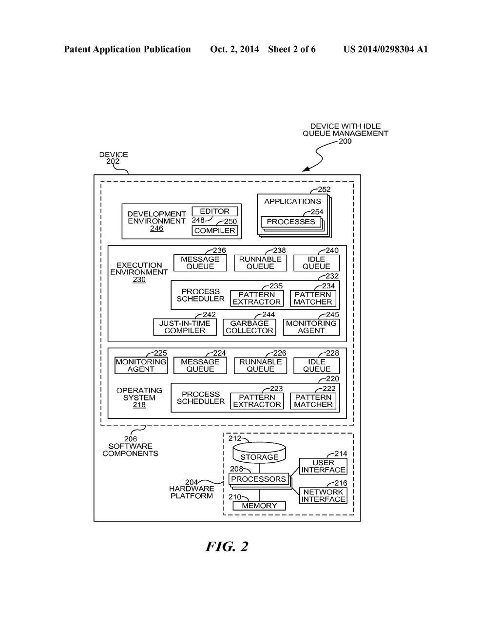 Transmission Point Pattern Extraction from Executable Code in Message     Passing Environments - diagram, schematic, and image 03