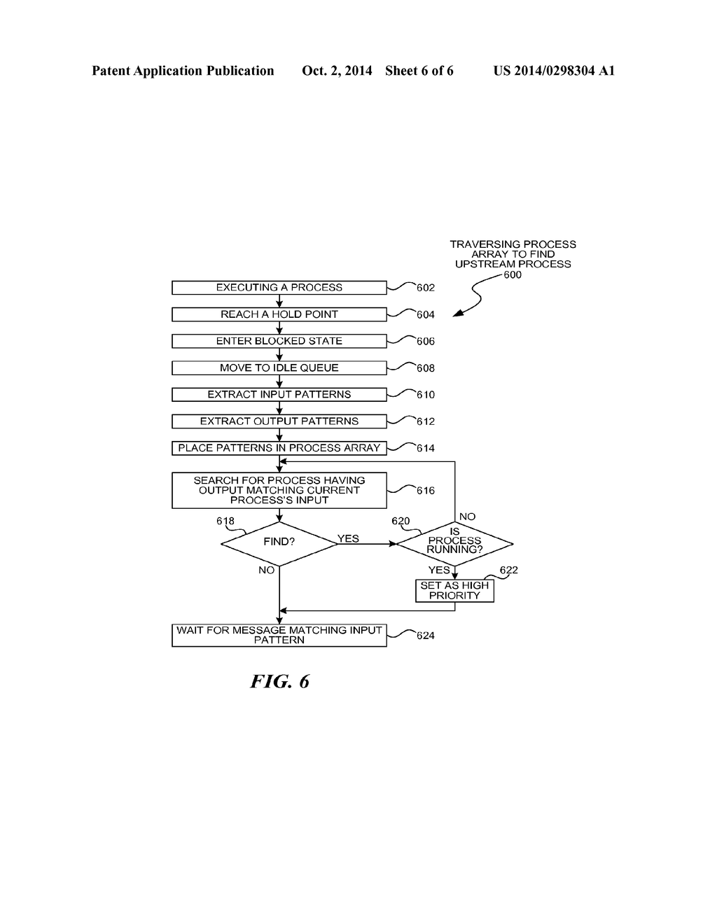 Transmission Point Pattern Extraction from Executable Code in Message     Passing Environments - diagram, schematic, and image 07