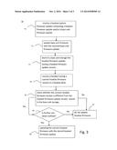 Headset Firmware Update From Headset Base Unit diagram and image