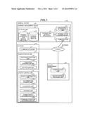 TERMINAL, TERMINAL SYSTEM, AND NON-TRANSITORY COMPUTER-READABLE MEDIUM diagram and image