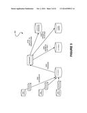 SYSTEM, METHOD AND COMPUTER PROGRAM PRODUCT FOR DEPLOYING AN UPDATE     BETWEEN ENVIRONMENTS OF A MULTI-TENANT ON-DEMAND DATABASE SYSTEM diagram and image