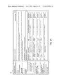 SYSTEM, METHOD AND COMPUTER PROGRAM PRODUCT FOR DEPLOYING AN UPDATE     BETWEEN ENVIRONMENTS OF A MULTI-TENANT ON-DEMAND DATABASE SYSTEM diagram and image