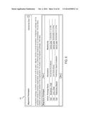 SYSTEM, METHOD AND COMPUTER PROGRAM PRODUCT FOR DEPLOYING AN UPDATE     BETWEEN ENVIRONMENTS OF A MULTI-TENANT ON-DEMAND DATABASE SYSTEM diagram and image