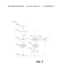 METHOD OR IMAGE MANAGEMENT IN DISTRIBUTED CLOUD diagram and image