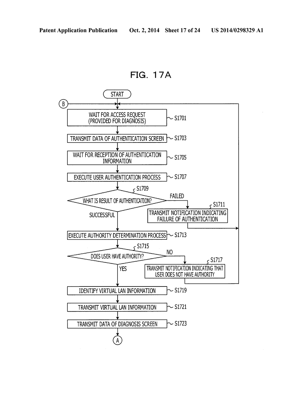 SYSTEM, METHOD, AND COMPUTER-READABLE MEDIUM - diagram, schematic, and image 18