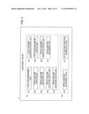 Migration processing program, migration method, and cloud computing system diagram and image