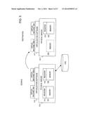 Migration processing program, migration method, and cloud computing system diagram and image