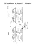 Migration processing program, migration method, and cloud computing system diagram and image