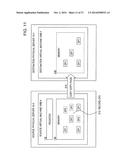 Migration processing program, migration method, and cloud computing system diagram and image