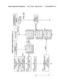 Migration processing program, migration method, and cloud computing system diagram and image