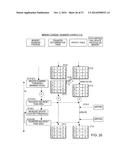 Migration processing program, migration method, and cloud computing system diagram and image