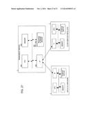 Migration processing program, migration method, and cloud computing system diagram and image