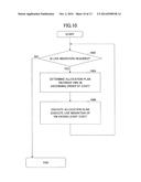 VIRTUAL MACHINE MANAGEMENT METHOD AND APPARATUS diagram and image