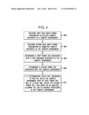 System and Method for Managing Energy Consumption in a Compute Environment diagram and image